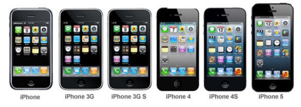 iphone-family